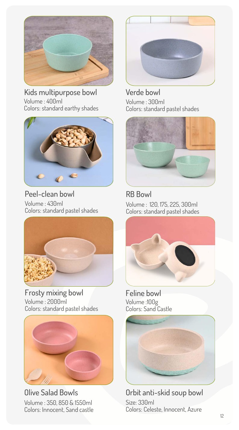 Multi-purpose Bowl
